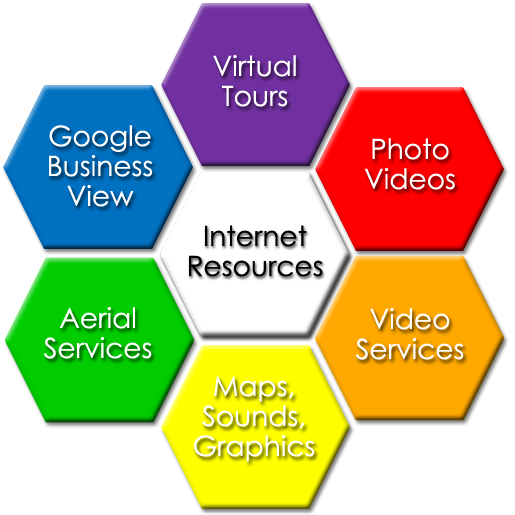 Integrated Solutions Integrated Solutions